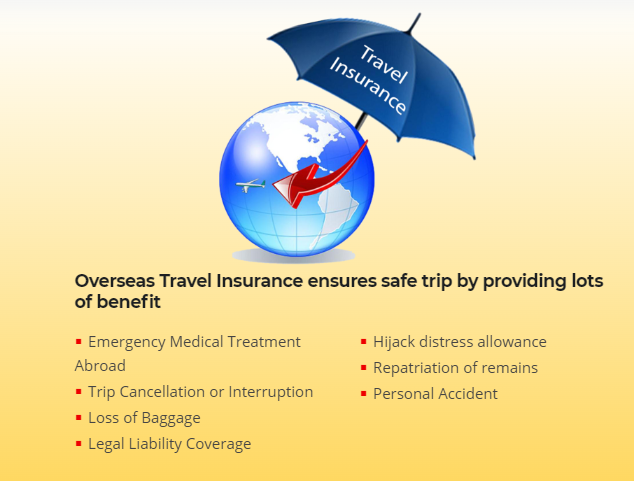 Remittance